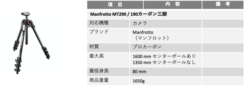 Matterport Pro2カメラの推奨三脚について